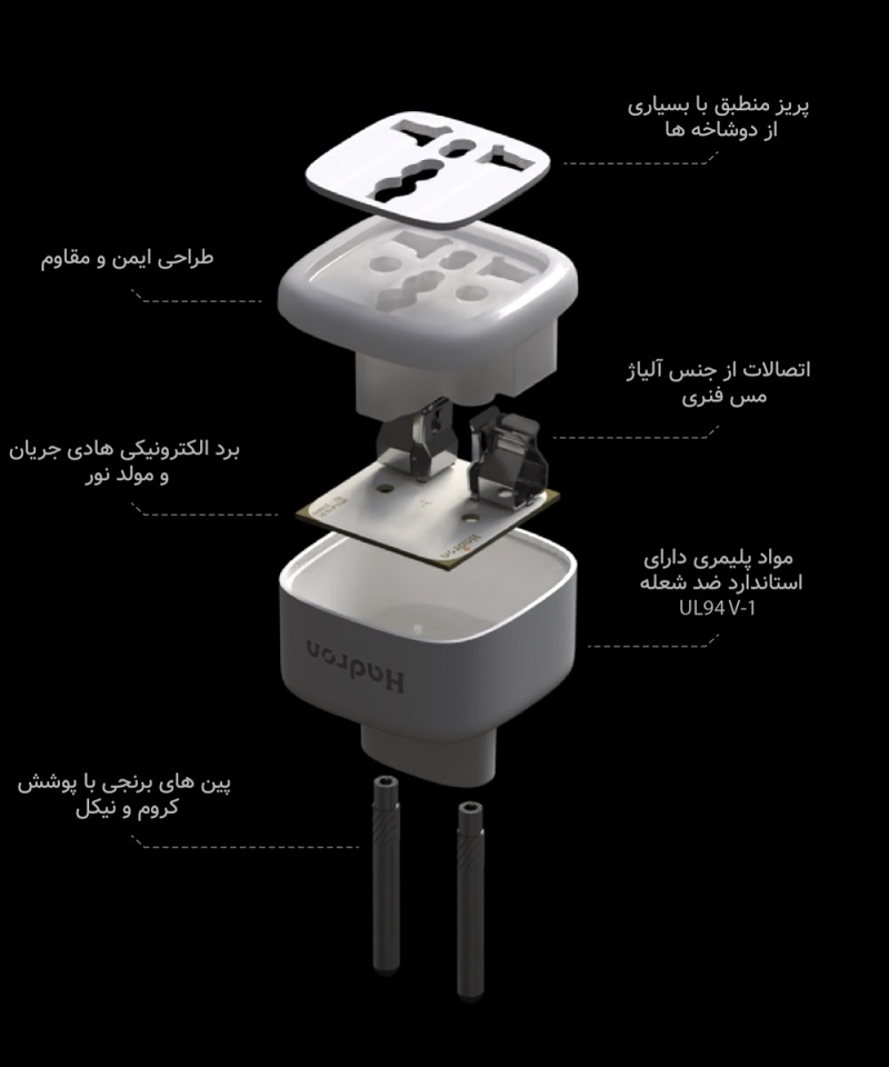 تصویر نقد و بررسی تبدیل 3 به 2 چراغ دار هادرون مدل Hadron A10-1